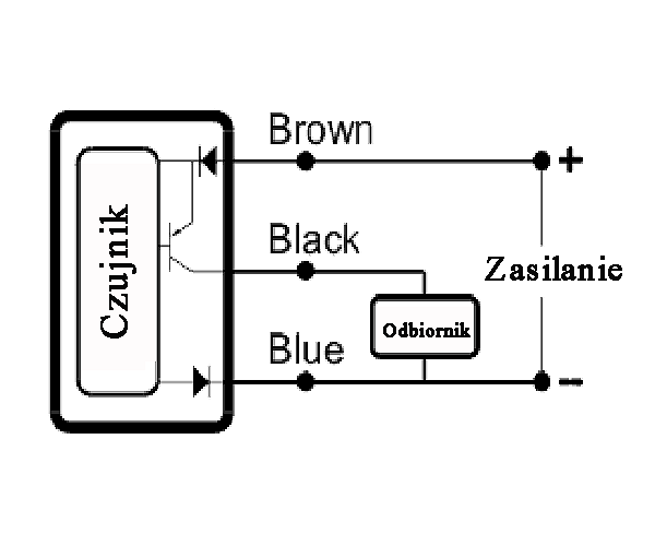 Schemat czujnika indukcyjnego z wyjściem PNP