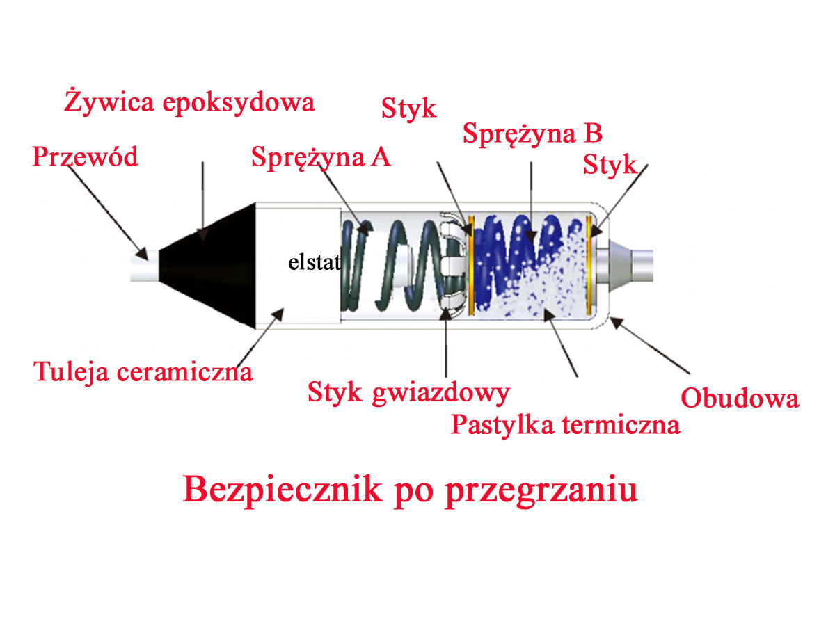 Bezpiecznik termiczny 16A 4x11mm. bezpiecznik termiczny budowa i działanie po przegrzaniu